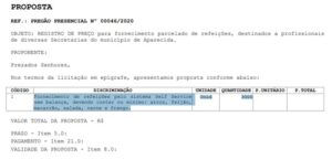 1licitacao 300x144 - EM APARECIDA : No final do governo prefeitura realiza licitações para fornecimento de 3 mil refeições, aquisição 3 mil sacos de cimento, tijolos e locação de veículos; VEJA