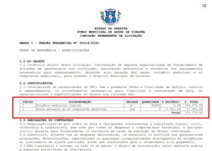 UIRAÚNA: No final do governo, prefeitura realiza licitação para contratar empresa de oxigênio para atender Hospital Municipal de Uiraúna em mais de $500 Mil; VEJA. lici 300x213 - UIRAÚNA: No final do governo, prefeitura realiza licitação para contratar empresa de oxigênio para atender Hospital Municipal de Uiraúna em mais de $500 Mil; VEJA.