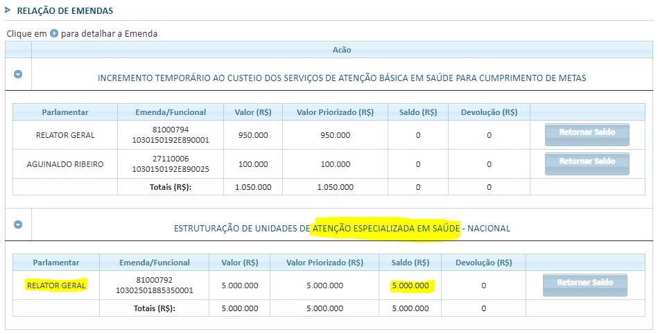 emenda - A FORÇA DO TRABALHO: Deputado destina cerca de $5 milhões em emendas parlamentares dentre elas para construção do Hospital Municipal de Uiraúna.