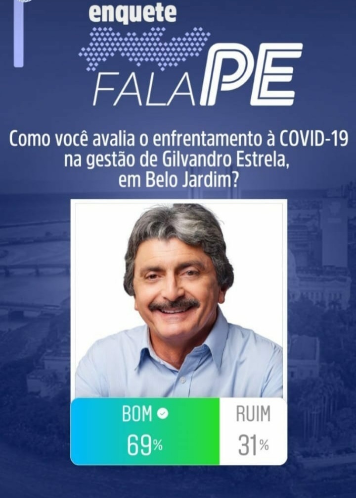 enquete - A FORÇA DO TRABALHO : Prefeito Gilvandro Estrela tem aprovação de 69% no combate à pandemia em Belo Jardim