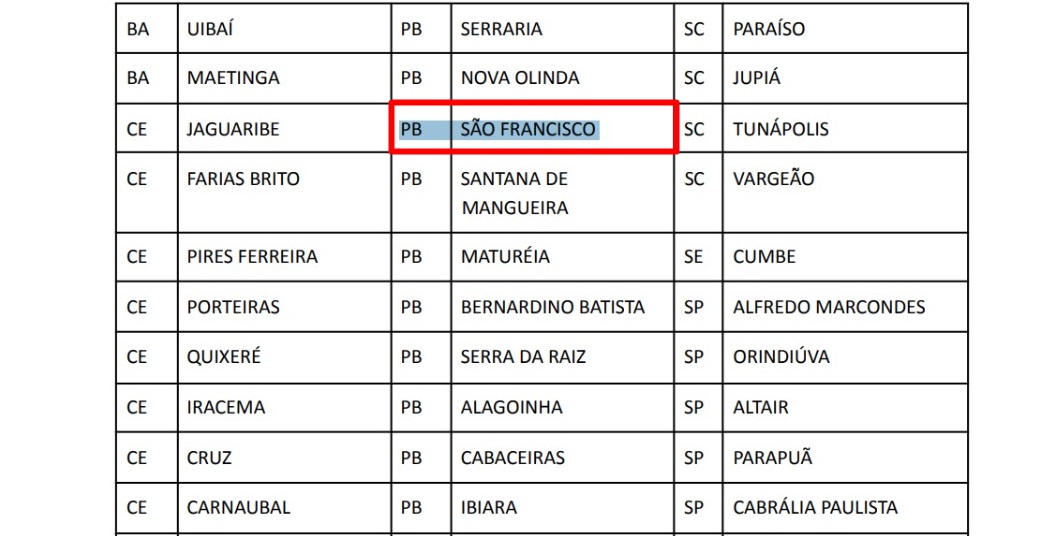 DESTAQUE NACIONAL: São Francisco recebe prêmio Selo de Qualidade do Ministério da Saúde; Município é o único da região a receber premiação. DESTAQUE - DESTAQUE NACIONAL: São Francisco recebe prêmio Selo de Qualidade do Ministério da Saúde; Município é o único da região a receber premiação.