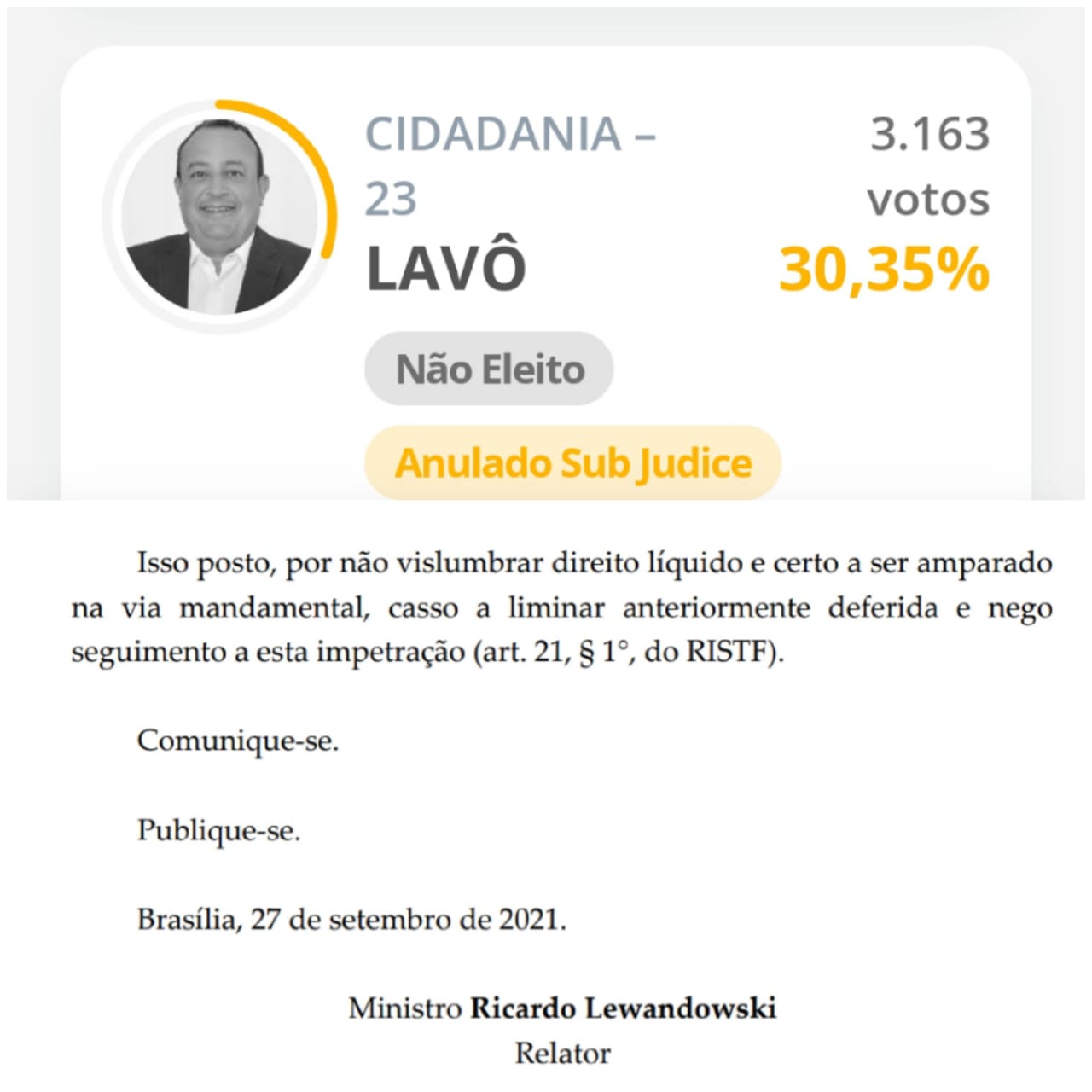 Condenação no TCU: Ex-prefeito de São João do Rio do Peixe, Lavoisier Dantas tem mandado de segurança negado pelo STF e segue inelegível até 2028 lavo votos - Condenação no TCU: Ex-prefeito de São João do Rio do Peixe, Lavoisier Dantas tem mandado de segurança negado pelo STF e segue inelegível até 2028