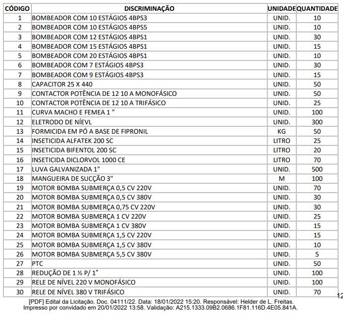 VIX: Prefeitura de São José de Piranhas pretende comprar 200 motores bomba e demais materiais hidráulicos e inseticidas, para atender as necessidades de diversas secretarias do município; VEJA. 1 - VIX: Prefeitura de São José de Piranhas pretende comprar 200 motores bomba e demais materiais hidráulicos e inseticidas, para atender as necessidades de diversas secretarias do município; VEJA.