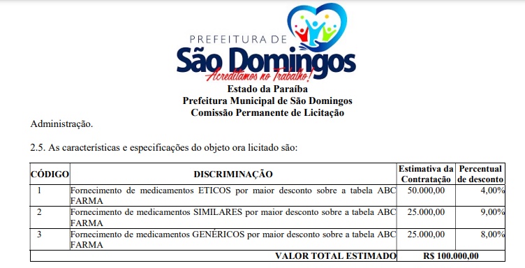 SD - PRA NINGUÉM FICAR DOENTE: Prefeitura de São Domingos anuncia licitação para aquisição de medicamentos