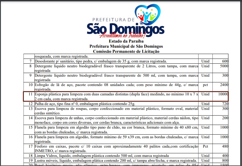 licitacao sd - Vix : Prefeitura de São Domingos anuncia licitação para compra de materiais de limpeza e dentre os itens pretende comprar 10 mil ‘‘esponjas’’; VEJA.