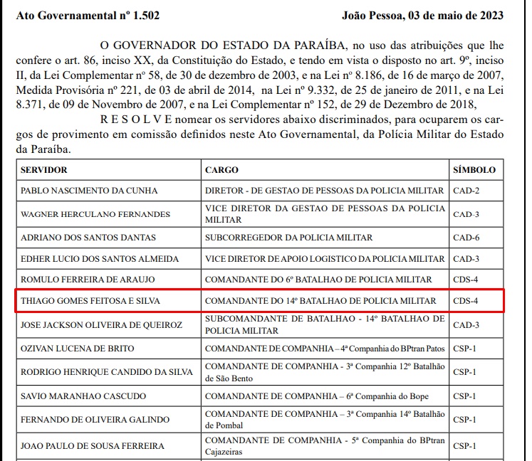 FEITOSA - Diário Oficial traz nomeação do Major Feitosa para comandar o 14º Batalhão em Sousa.