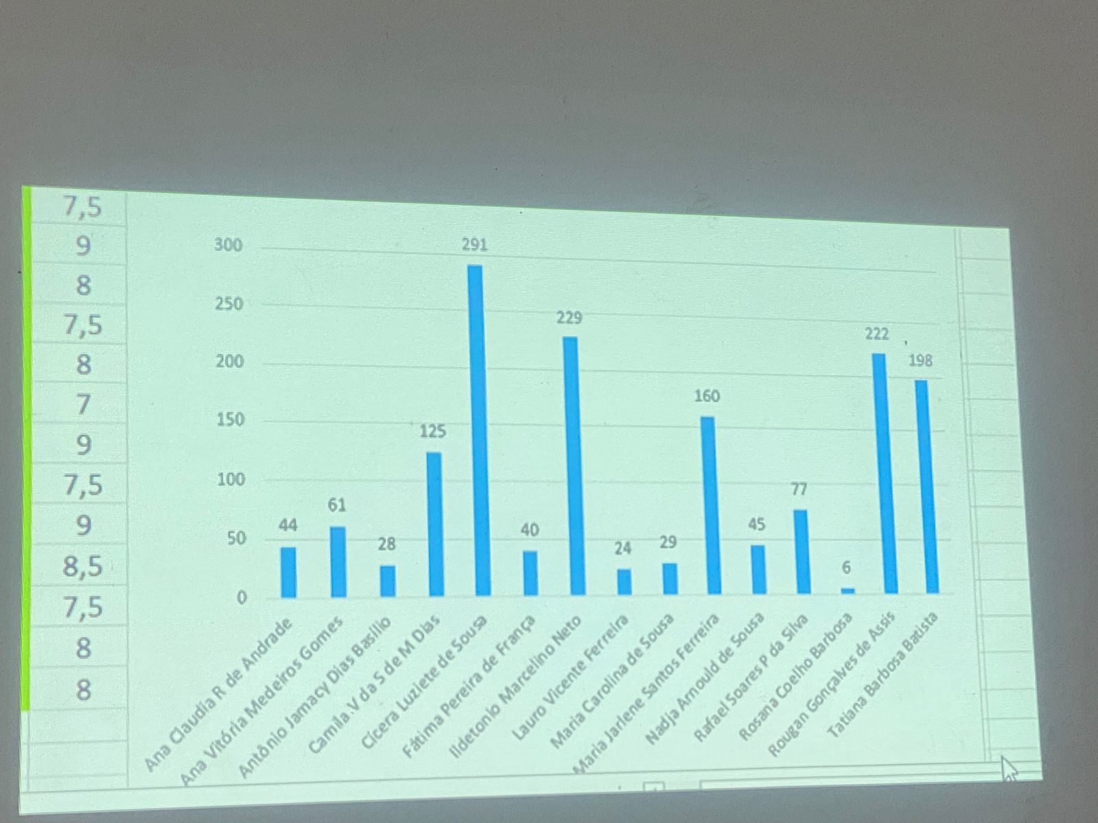 Veja o resultado da eleição para o Conselho Tutelar de Monte Horebe cats - Veja o resultado da eleição para o Conselho Tutelar de Monte Horebe