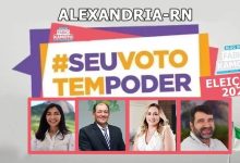 ALE 220x150 - ENQUETE: Se as eleições fosse hoje, em quem você votaria para prefeito(a) de Alexandria?