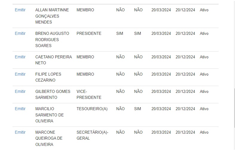 Eleições 2024: Partido União Brasil define diretório municipal em Sousa UNIAO BRASIL - Eleições 2024: Partido União Brasil define diretório municipal em Sousa