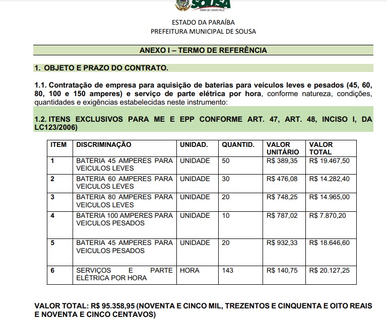 baterias2 - Prefeito de Sousa pretende gastar quase R$ 100 mil com contratação de empresa para aquisição de baterias para veículos e serviço de parte elétrica