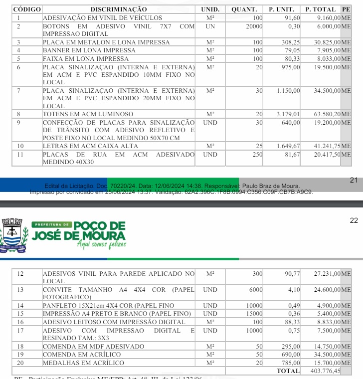 Com serviços de materiais gráficos, prefeitura de Poço José de Moura anuncia gastos superiores a R$ 400 mil reais; VEJA poco - Com serviços de materiais gráficos, prefeitura de Poço José de Moura anuncia gastos superiores a R$ 400 mil reais; VEJA