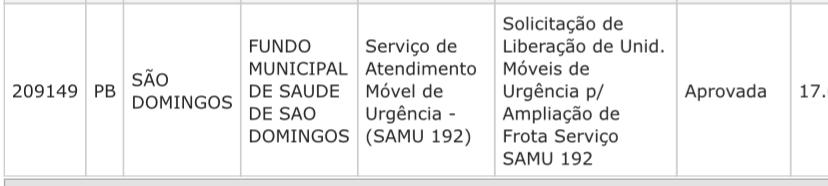 sdp - Município de São Domingos tem projeto aprovado para implantação de base do SAMU