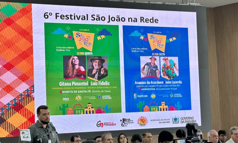 Aparecida é contemplada com o projeto “São João na Rede” e levará forró ao Assentamento Acauã ceninhacg 1 780x470 - Aparecida é contemplada com o projeto “São João na Rede” e levará forró ao Assentamento Acauã