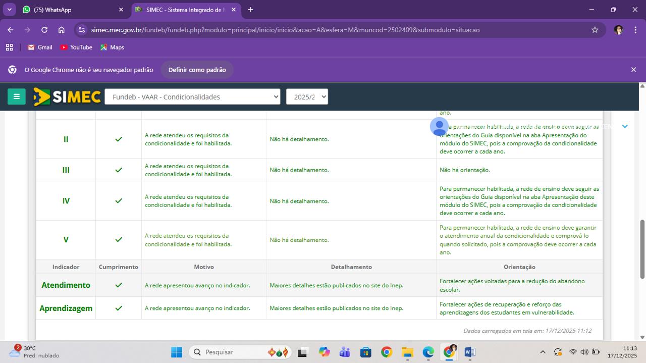 Bonito de Santa Fé é novamente habilitada e garantirá recursos do VAAR após cumprir condicionalidades do Fundeb Sem titulo4 - Bonito de Santa Fé é novamente habilitada e garantirá recursos do VAAR após cumprir condicionalidades do Fundeb
