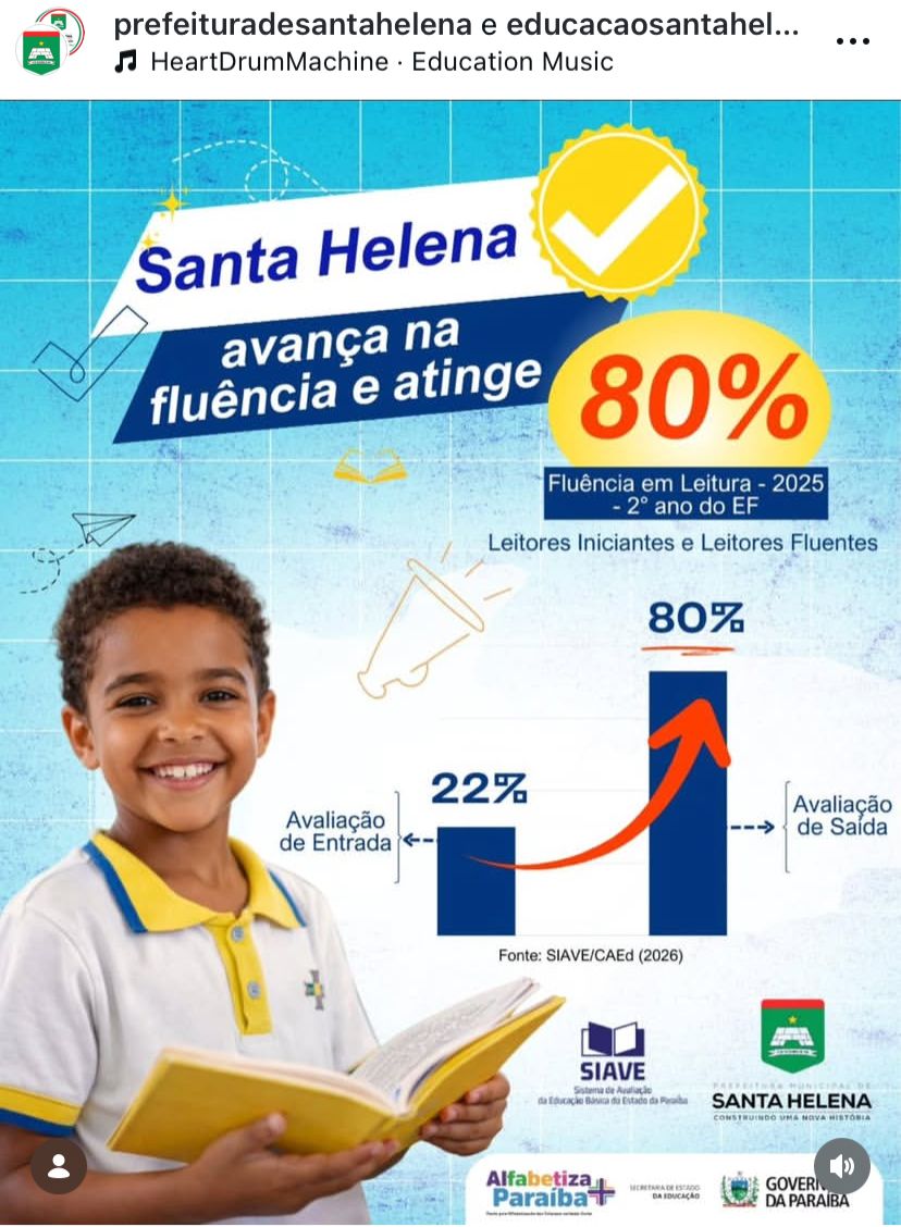 Educação em alta: dados oficiais apontam Santa Helena entre os melhores resultados da regional de Cajazeiras 03sh - Educação em alta: dados oficiais apontam Santa Helena entre os melhores resultados da regional de Cajazeiras