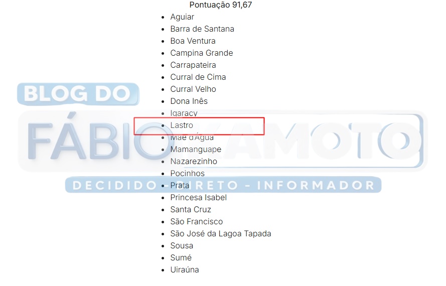 Município de Lastro se destaca na Paraíba e conquista selo TCE-PB “Município Guardião da Primeira Infância” lastro2 - Município de Lastro se destaca na Paraíba e conquista selo TCE-PB “Município Guardião da Primeira Infância”